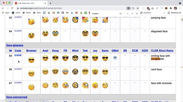 Discord Bot with Python - Tutorial 3 - Reactions and Message Edits смотреть онлайн