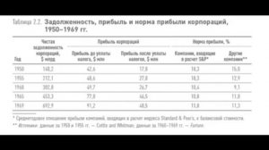 Бенджамин Грэм Разумный инвестор Глава 2 Вселенная Книг Favorite Bookshelf