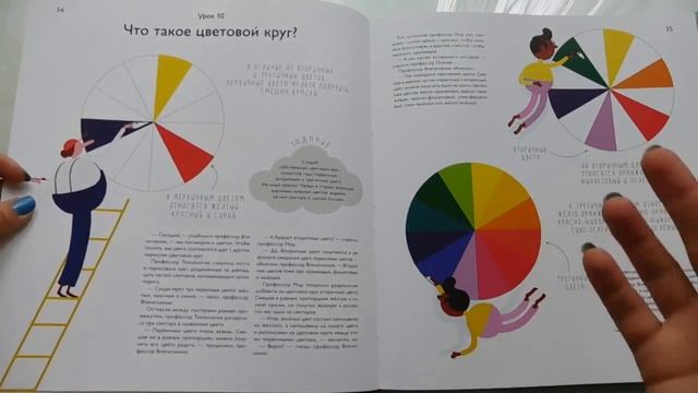 Обзор интересной книги: "Школа искусств. 40 уроков для юных художников и дизайнеров" смотреть онлайн