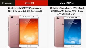 Vivo X9 Vs Vivo X9 Plus - 20-MP +8MP Front Camera