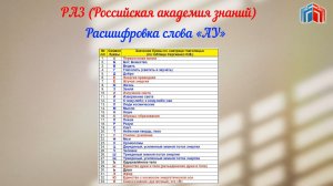 Расшифровка слова АУ