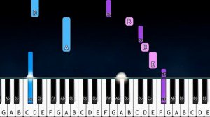 Mitski Washing Machine Heart EASY PIANO TUTORIAL