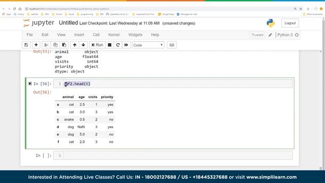 Python Pandas Tutorial | Python Pandas Library | Pandas Tutorial | Python for Beginners| SimpliCode