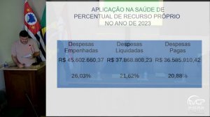 AUDIÊNCIA PÚBLICA - SAÚDE | 27/02/2024