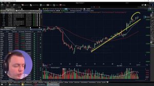 3 Ways to Find Weekly Options to Trade