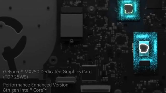 Xiaomi Redmibook 14" Laptop Intel Core i7-8565U Review смотреть онлайн