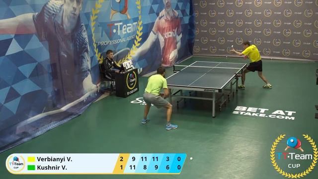 28 cентября 2020 Зеленый зал TT Cup смотреть онлайн