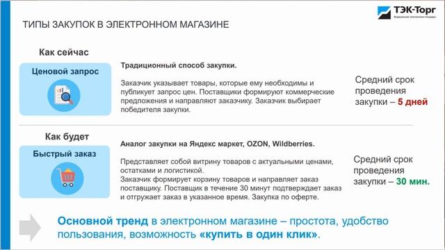 Тенденции развития закупок через электронный магазин. Горобцова Диана, АО «ТЭК-Торг»