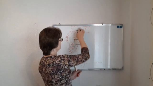 #млм #маркетинг
КАК УДВОИТЬ ДОХОД?
С чего начать?
Ai.narketing - как заработать в интернете