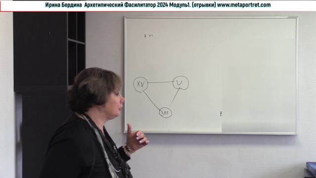 Стенд на избирательном участке. Информационный листок гиа 2021. Порядок проведения голосования. Информ уик 2024 модуль а. Информ уик 2024 модуль а.