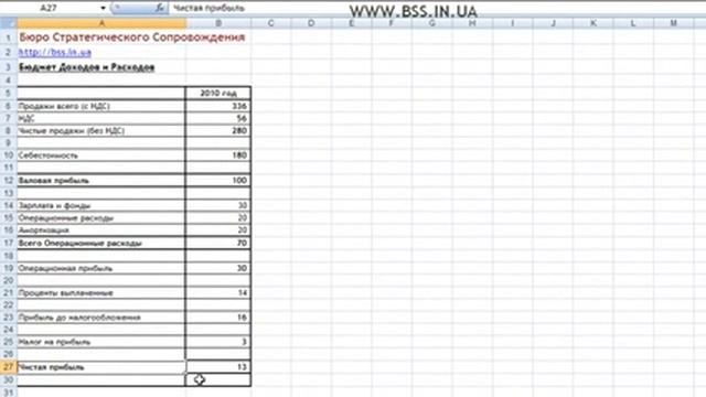 Вводный курс " Бюджетирование в Excel" . Урок 1