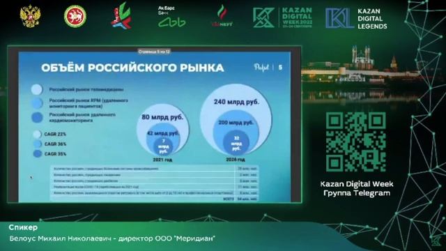 Второе