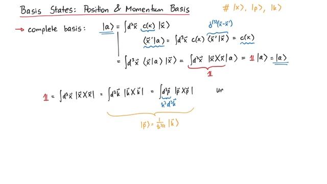 Bra-Ket Position Basis & Momentum Basis | Wave Functions in Quantum Mechanics смотреть онлайн