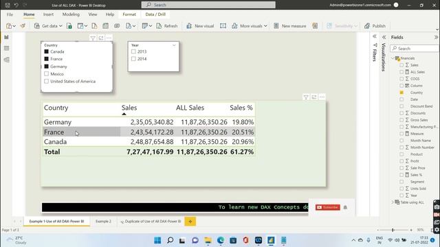 How to use ALL Dax Function in Power BI | Power BI DAX Tutorial Series| Interview question