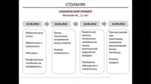 Вакциноуправляемые инфекции у детей: Столбняк