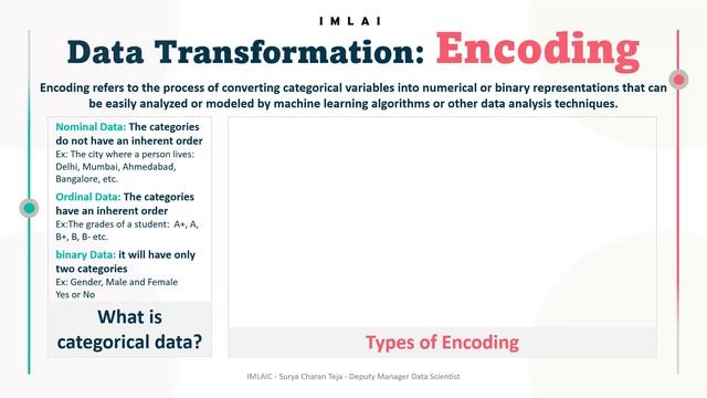 18_5 Data transformation   Data Encoding and Types of Encoding