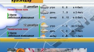 ПОГОДА 11 12 дек Ейск Краснодар Ростов