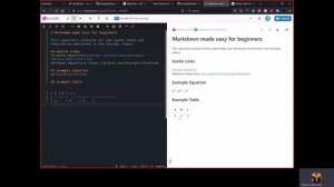 Markdown made easy for beginners