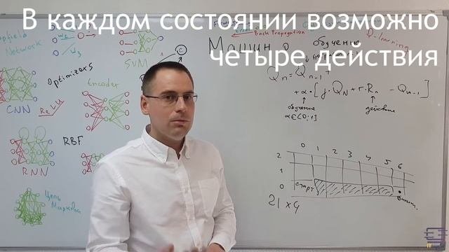 Q-learning
