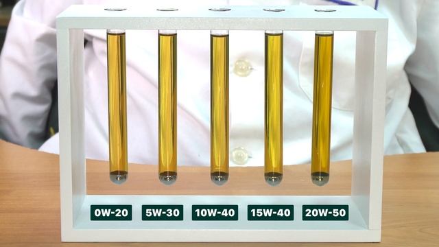 5W-30, 10W-40 и т.д. — что означают эти показатели в моторном масле? смотреть онлайн