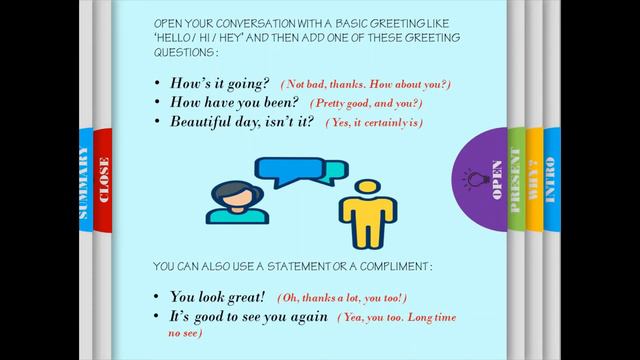 Open / close a conversation like a NATIVE ENGLISH SPEAKER - communication speaking listening lesson смотреть онлайн