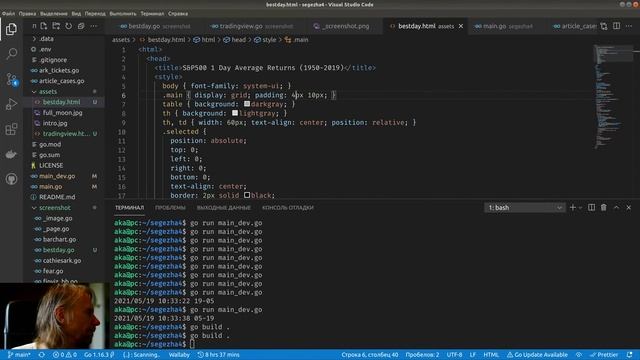 GoLang #115 - telegram-bot - /bestday