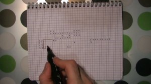 CS GO Как Нарисовать Снайперскую Винтовку  по Клеточкам #pixelvideo