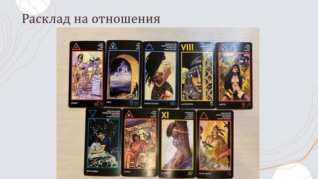 Таро Манара. Разбор карт и раскладов