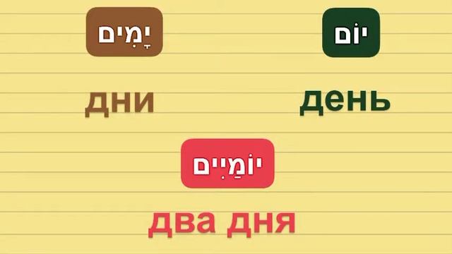 Единственное, множественное и двойственное число существительных, обозначающих отрезки времени