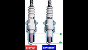 Тестер искры.  Проверка системы зажигания "На искру". Может каждый.