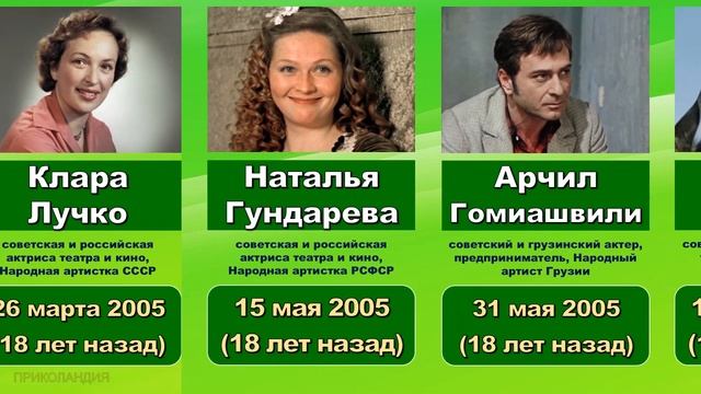 В каком году умерли наши любимые советские артисты? 1939-2023 гг. #prikolanlia смотреть онлайн