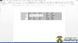 Как быстро выровнять столбцы в Microsoft Word 2013