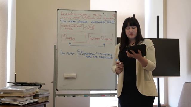 Аналогия между умом и статистиком. Отклонить или принять?