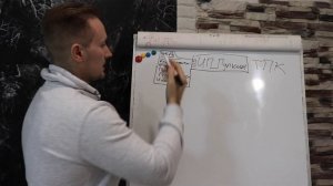 ПРОИЗВОДСТВО ТЕРМОПАНЕЛЕЙ КАК БИЗНЕС | ОРГ СХЕМА РАЗВИТИЯ ПРОИЗВОДСТВА.