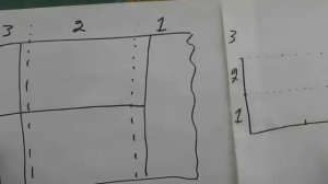 Badminton Basics -- Zones of the badminton court