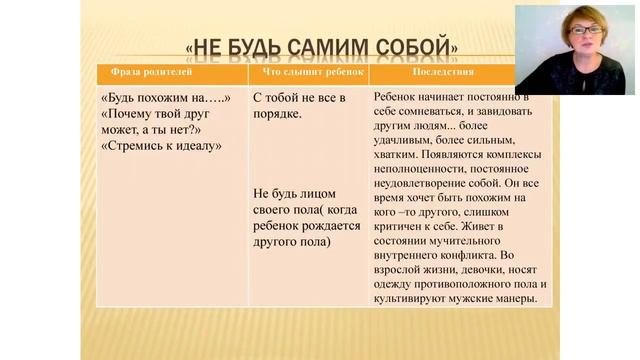 Влияние родительских установок на развитие детей