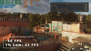 MSI Vector GP76 - RTX 3080 + Core i9-12900H - test in 7 games