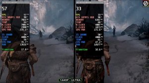 GTX 1070 Ti vs RTX 3060 TI | 8 Games Test | How Big The Difference | 1440P - 2K