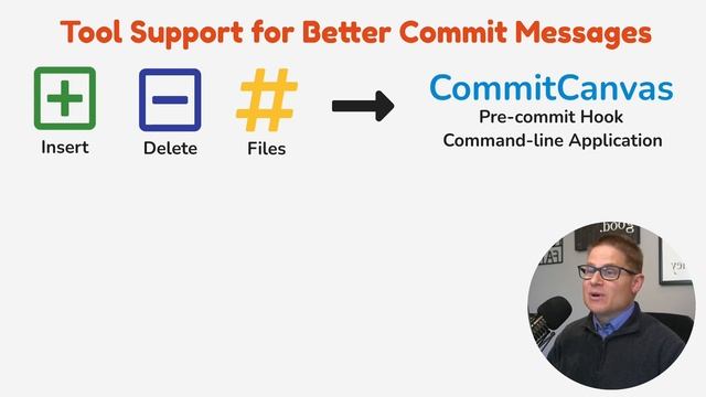 Committing to Writing Good Commit Messages: Lightning Talk at PyCon 2021 смотреть онлайн