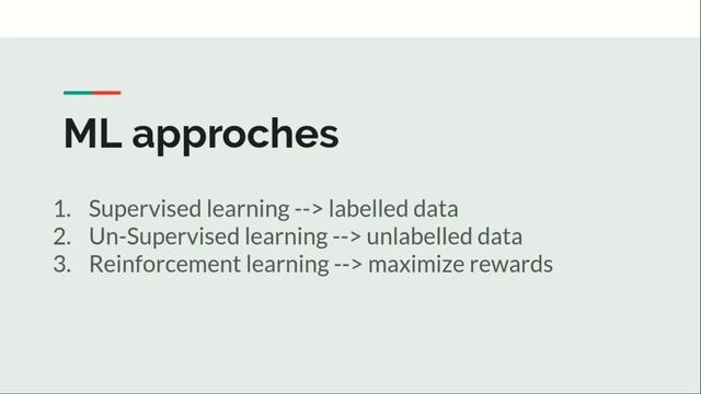 Artificial Intelligence AI vs Machine Learning ML vs Deep Learning DL смотреть онлайн