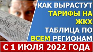 На сколько вырастут цены на услуги ЖКХ с 1 июля 2022 года?