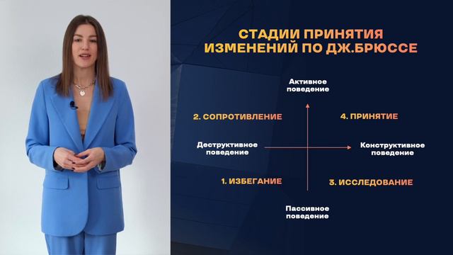 Управление изменениями, как сохранить бизнес?