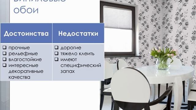 6 класс Основы технологии оклейки помещений обоями