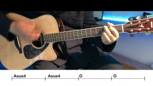 OASIS - CAST NO SHADOW | guitar cover with chords tabs