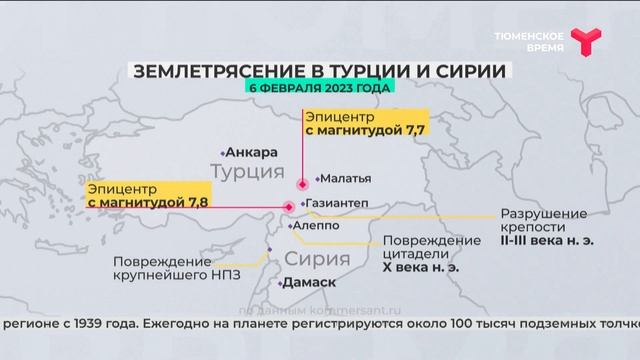 Опасные зоны планеты