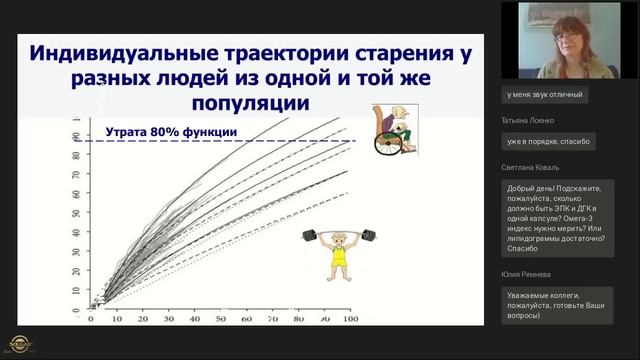 Стресс в большом городе - лекция Анчи смотреть онлайн