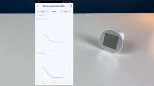 Умный датчик температуры и влажности с дисплеем Tuyasmart smartlife ps-link