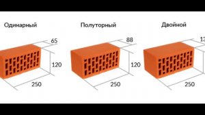Раскрытие СЕКРЕТОВ #КИРПИЧА ПО #ГОСТ: ПОЛНОЕ руководство по выбору ИДЕАЛЬНОГО #Керамического камня!