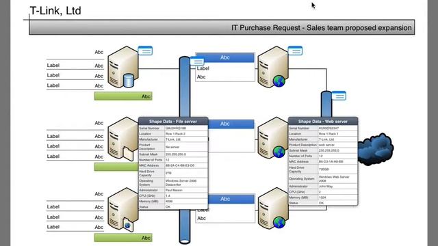 Convert Visio Drawings to PDF on iPad and iPhone смотреть онлайн