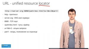 1. Web-технологии. Архитектура веб-приложений | Технострим